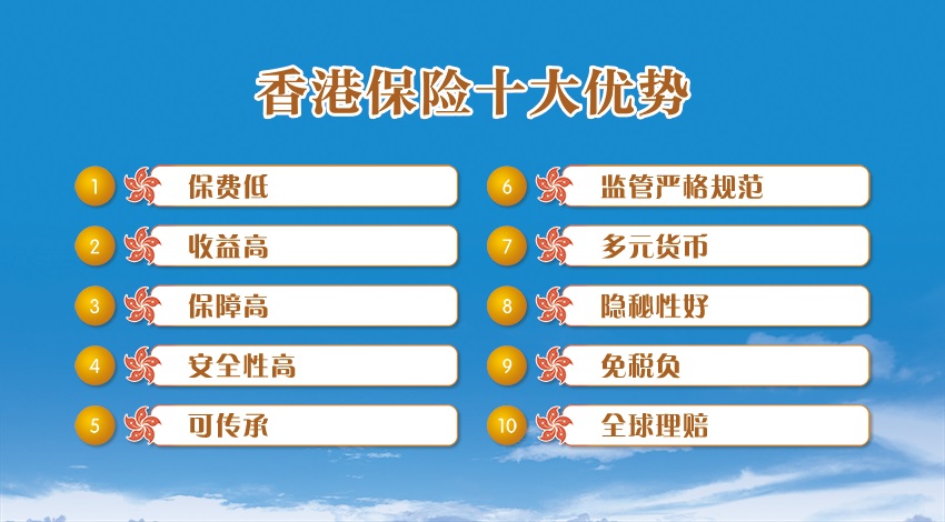 香港十优势 拷贝.jpg