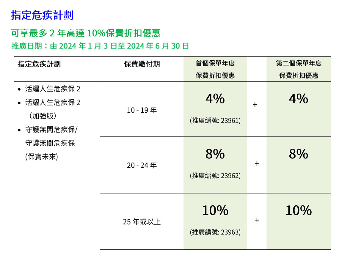 202404034167.jpg 宏利2.jpg
