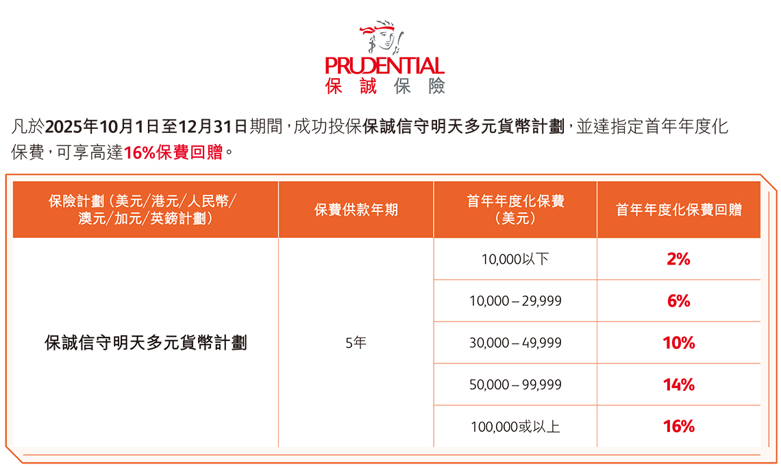 202512112883.jpg 保诚.jpg